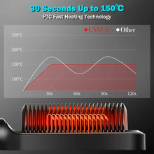 Load image into Gallery viewer, Hot Selling 2-in-1 Straightener Brush for All Hair Types